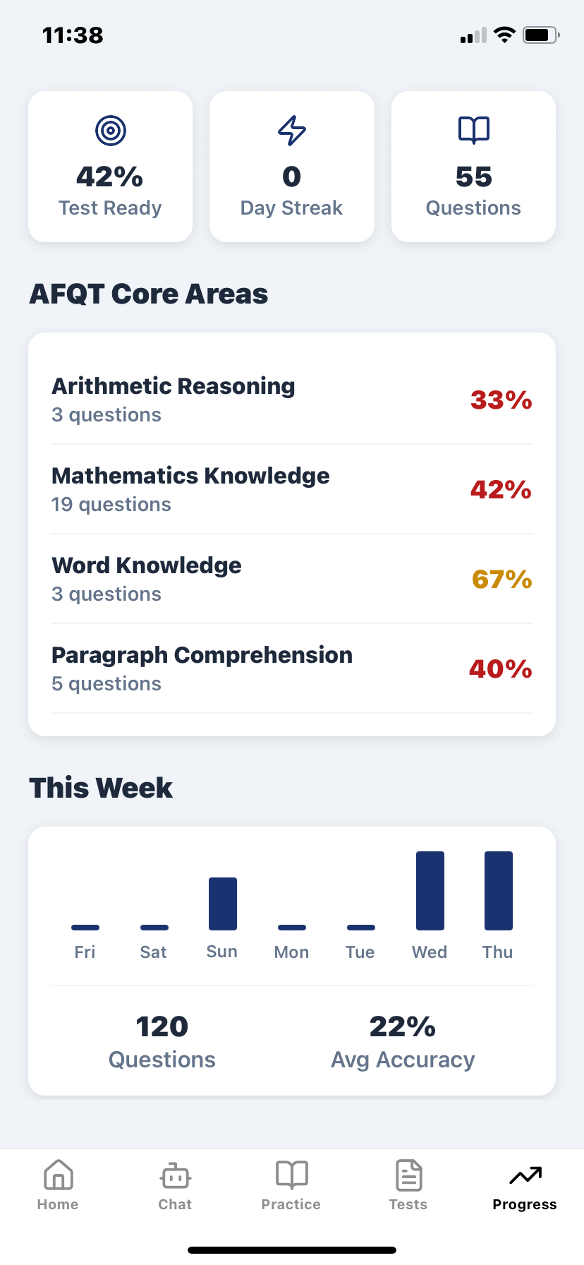 ASVAB Practice Test - screenshot